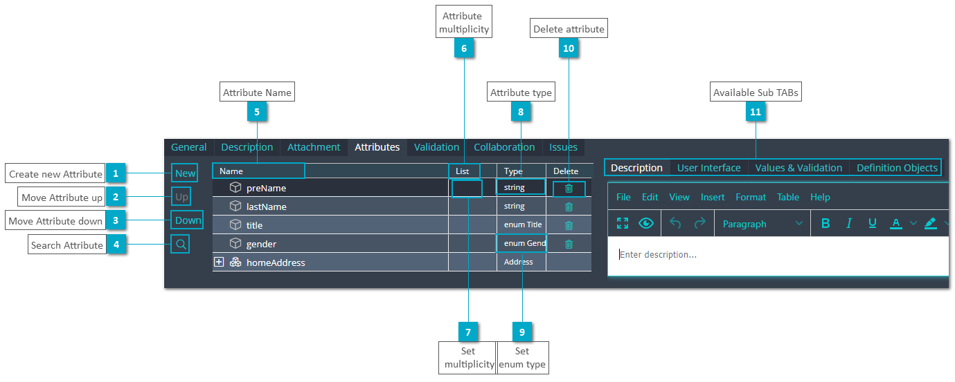 Business Object Attributes TAB