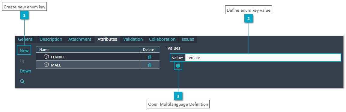 Definition Object Model Attributes