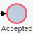 1. Connect End Event "Accepted"