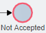 1. Connect End Event "Not Accepted"