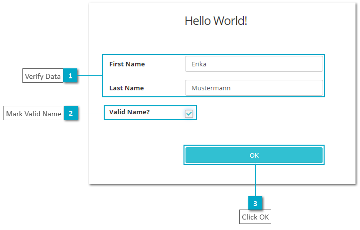 Basic Training - BPMN Process Model