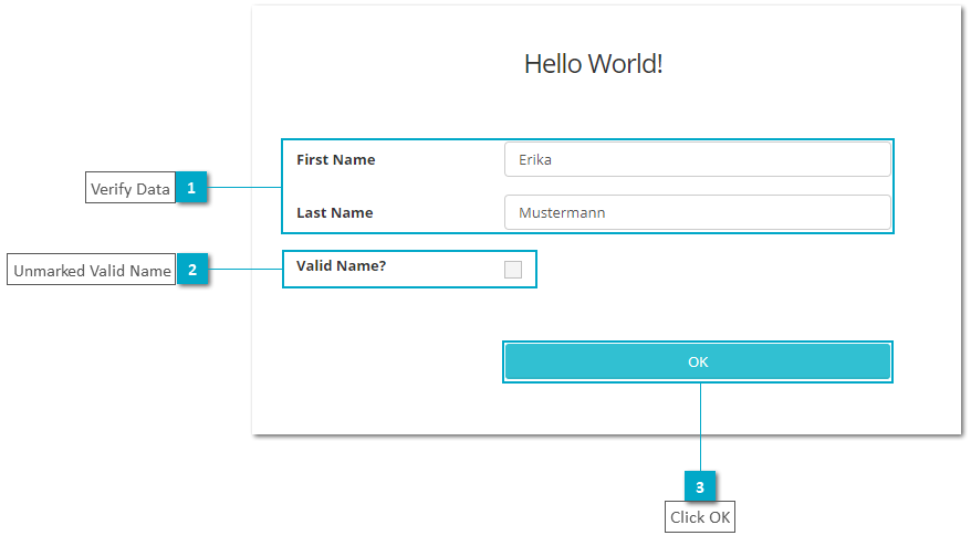 Basic Training - BPMN Process Model