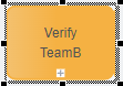 1. Select Task