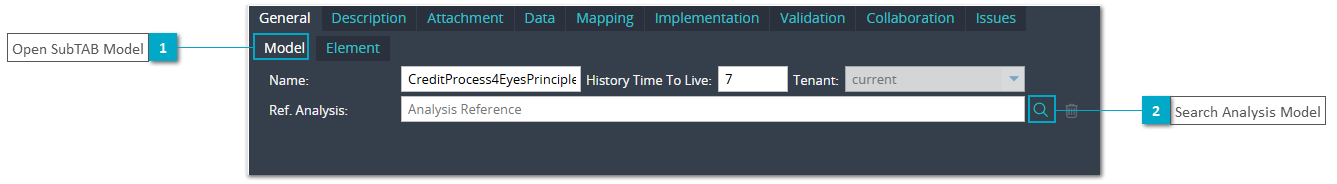 Basic Training - Modeling in Levels