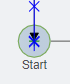 1. Drag a Flow
to a Start Event
