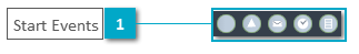 BPMN Process Model Elements