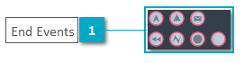 BPMN Process Model Elements