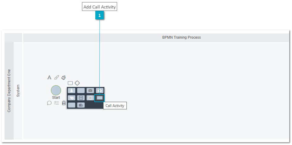 BPMN Training Part 4: Call Activity
