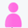 2. User Role