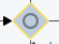 1. Inclusive Gateway
