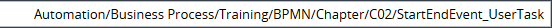 2. Link the global Process