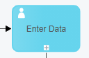 2. User Task