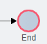3. End Event