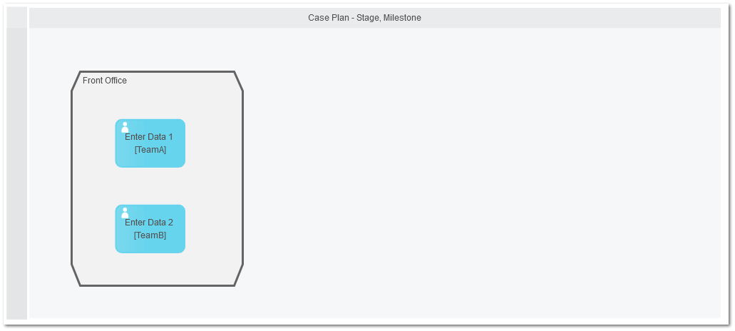 CMMN Training - Chapter 3: Stage, Milestone
