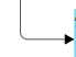 1. Draw a Flow
to Associate
BO