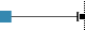 1. Open Flow Context Menu