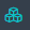 2. Configure Attributes