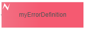 4. Error