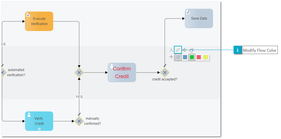 General Modeling - Context Menu