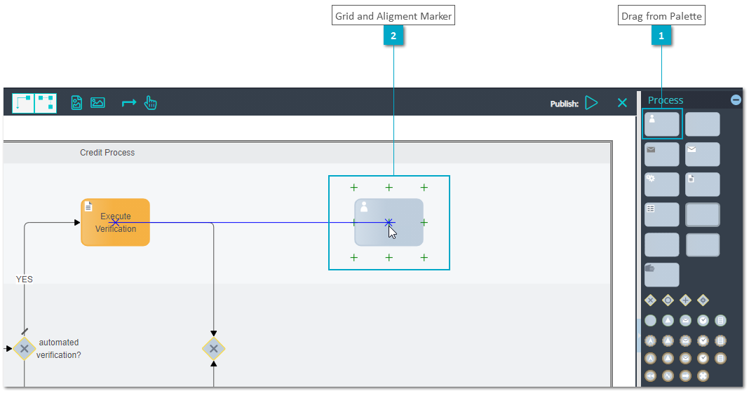 General Modeling - Elements and Labels