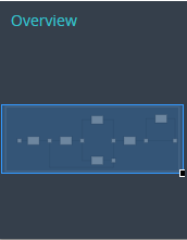 8. Overview