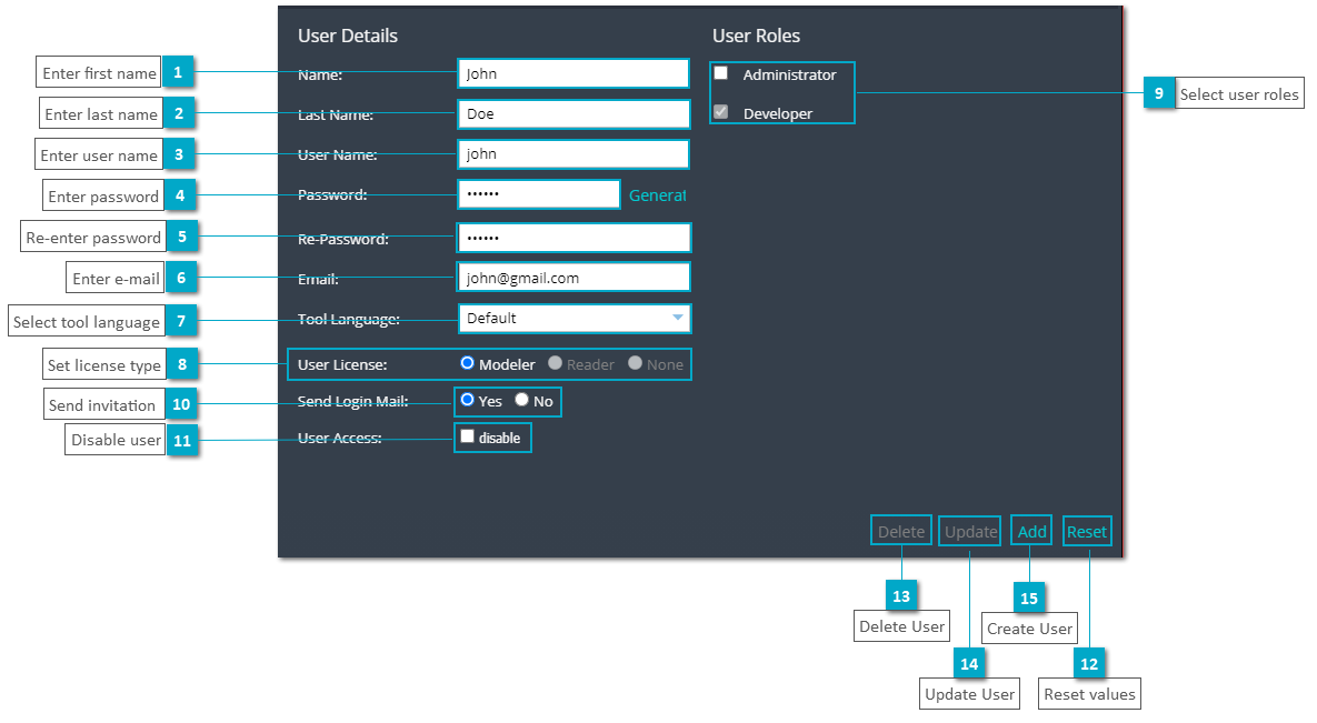 Domain Administration - User Management