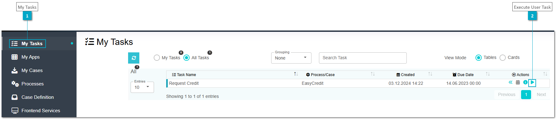 Online Process Execution
