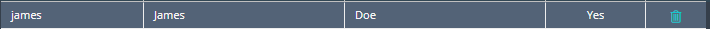 1. List of Assigned
Users