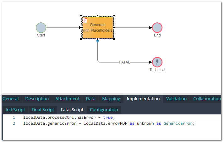 Training Backend Service Model - PDF Generate only Placeholders