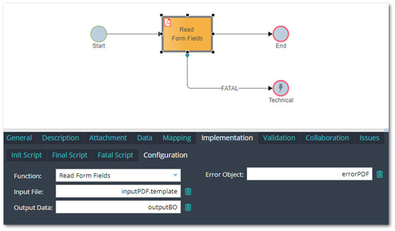 Training Backend Service Model - PDF Read Form Fields
