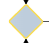 3. Third Exclusive 
Gateway