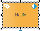 1. Process Connector
Notify Process