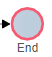 2. Add End Event