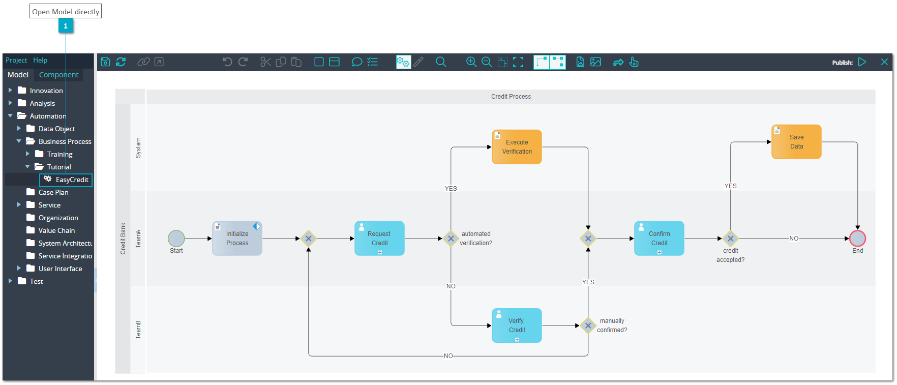 Start reading Models - xAPPnow Modeling Studio
