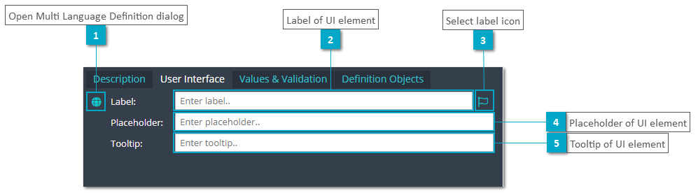 User Interface Properties - Types Enum and Error