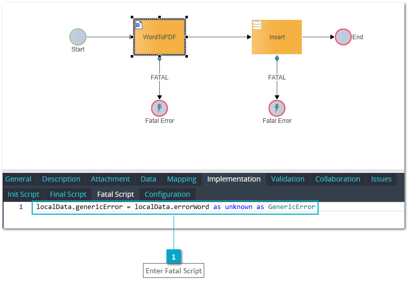 Training Backend Service Model - Word Connector