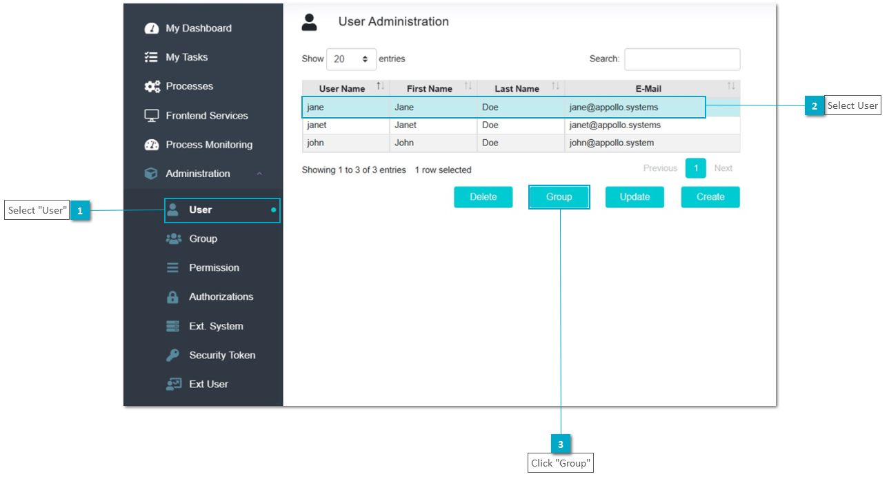 Training Manage User Portal Groups