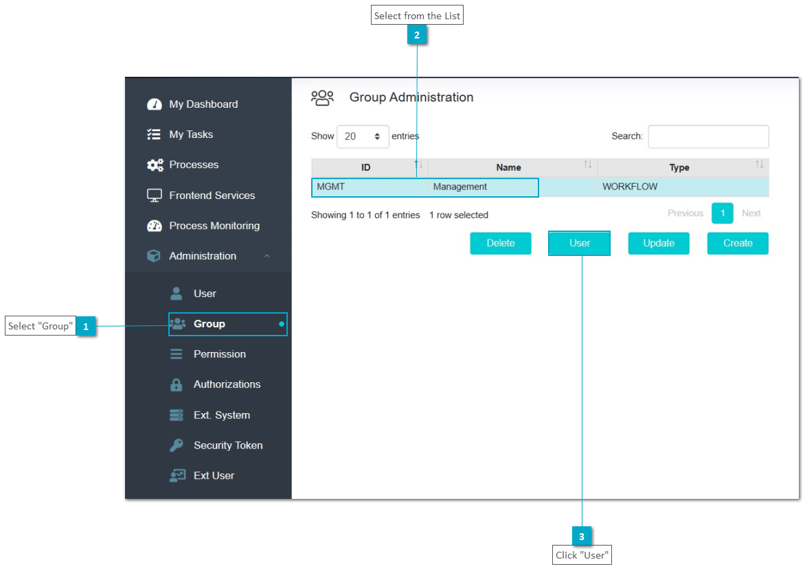 Training Manage User Portal Groups