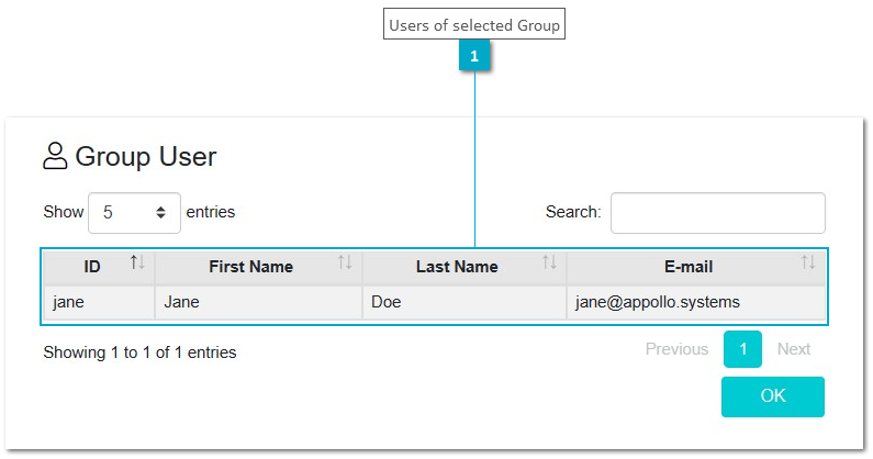 Training Manage User Portal Groups