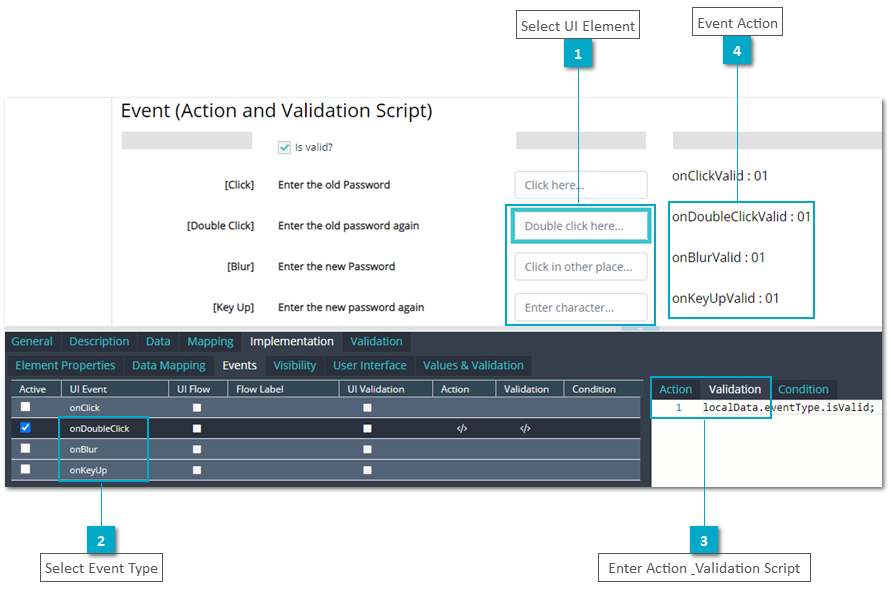UI Element - PasswordField