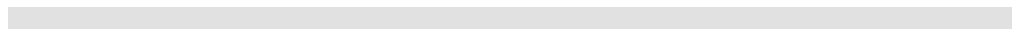 2. Drag&Drop List Attribute from TAB "Data"