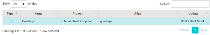 4. Display Backend Services