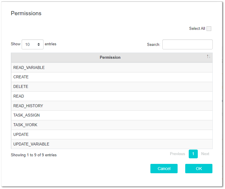 User Portal Domain Administration - User&Group Authorization
