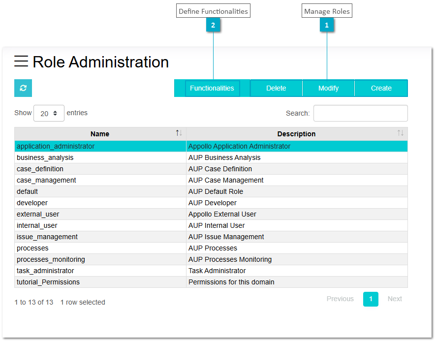 User Portal Domain Administration - User Roles