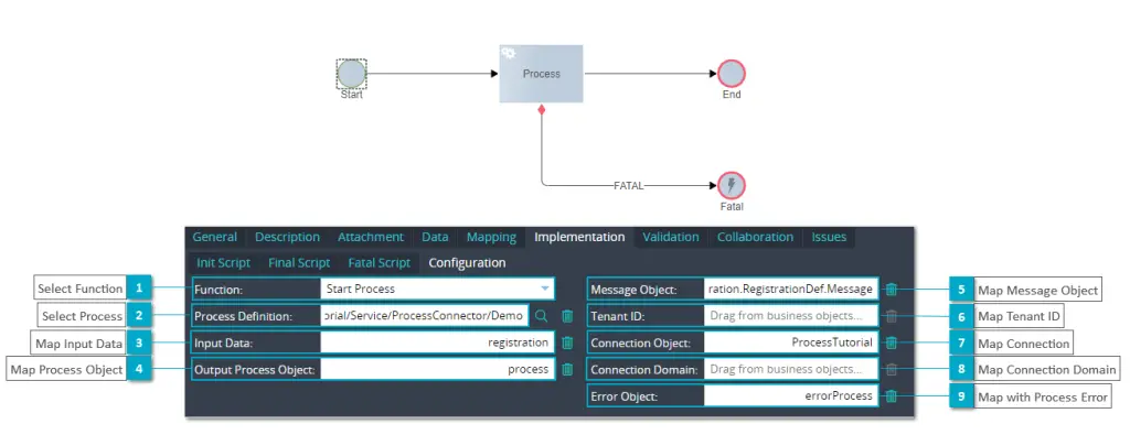 xAPPnow low code platform PWA process integration
